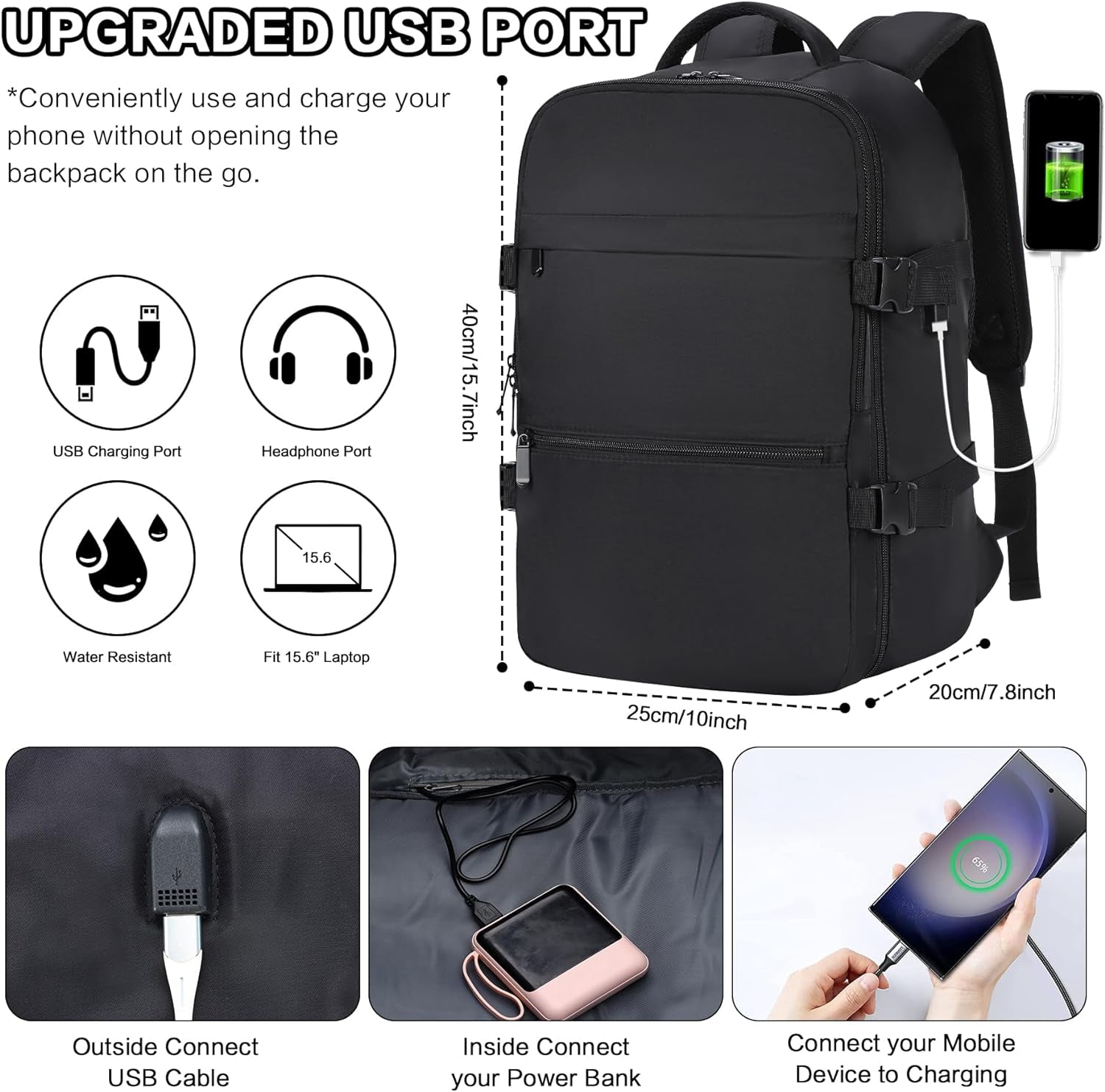 xlodea for Ryanair Cabin Bags 40x20x25 Underseat Carry-ons Bag Hand Luggage Travel Backpack Cabin Size with USB Port, Trolley Sleeve, Wet Pocket, Laptop Compartment