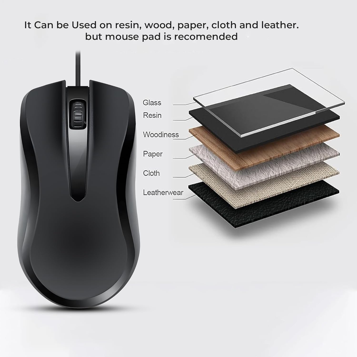  Mouse With 3.0 Usb Mouse  With 1.28M Cable, Optical Mouse Usb Computer Mouse For Laptop & Computer