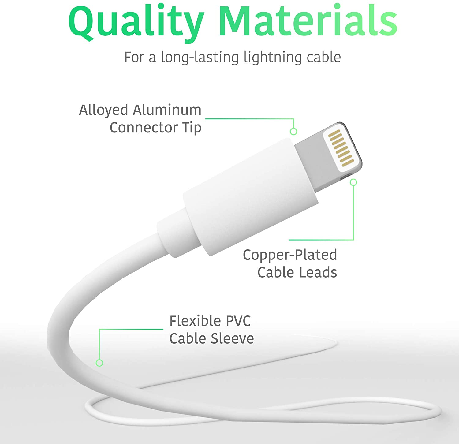 USB iPhone Charger Fast For Apple Long Cable USB Lead 6 7 8 X XS XR 11 12 13 Pro