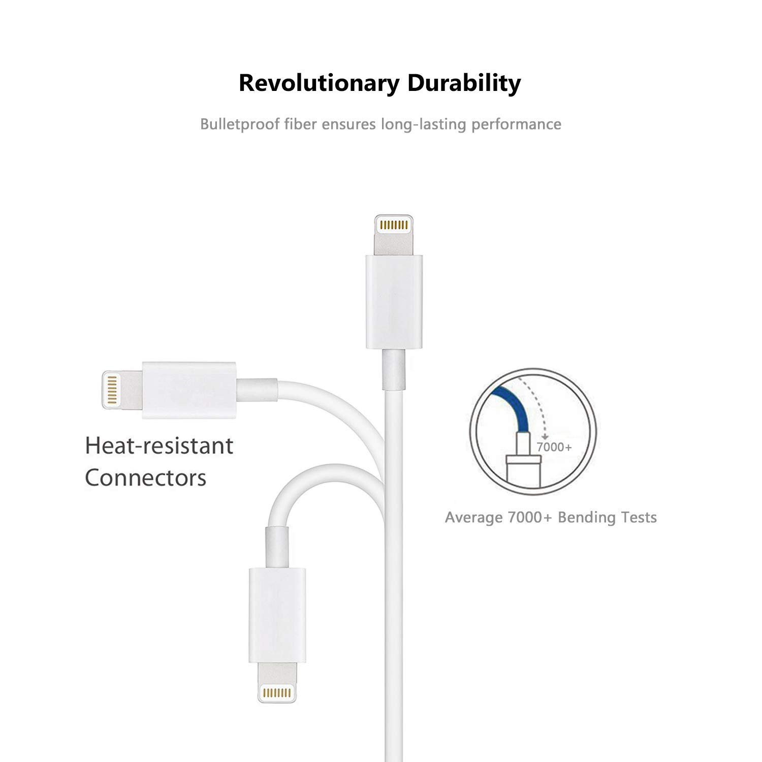 USB iPhone Charger Fast For Apple Long Cable USB Lead 6 7 8 X XS XR 11 12 13 Pro